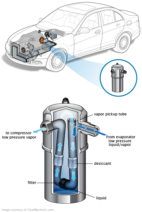 See P0406 repair manual